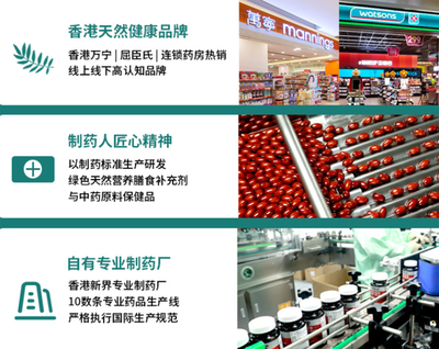 魚油到底有沒有用？萊特維健金至魚油告訴你 關(guān)鍵看Omega-3純度與品牌管理