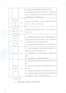 和順縣電子商務進農(nóng)村綜合示范工作決策過程相關情況說明——數(shù)字內(nèi)容制作服務